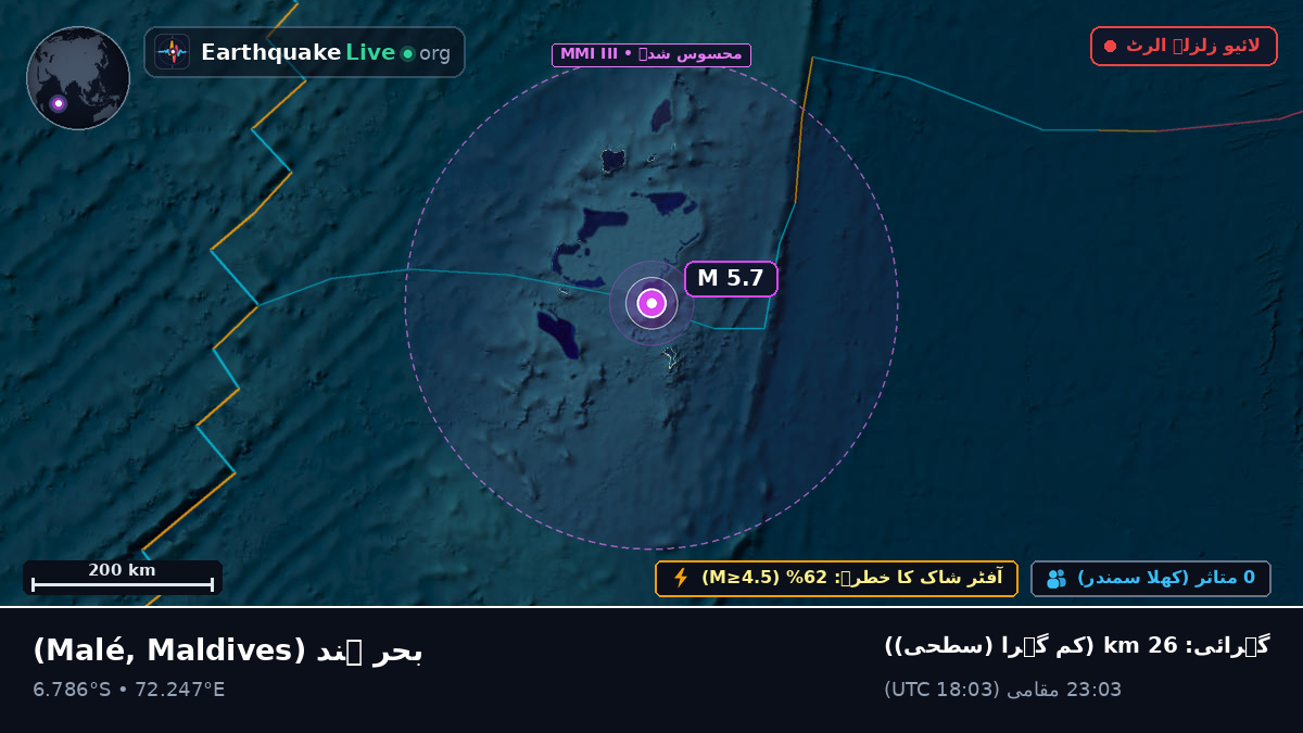 بحر ہند (Maldives)