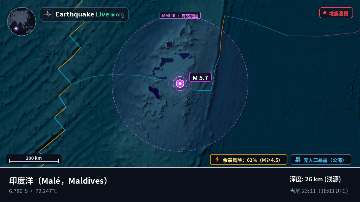 印度洋 (Maldives)