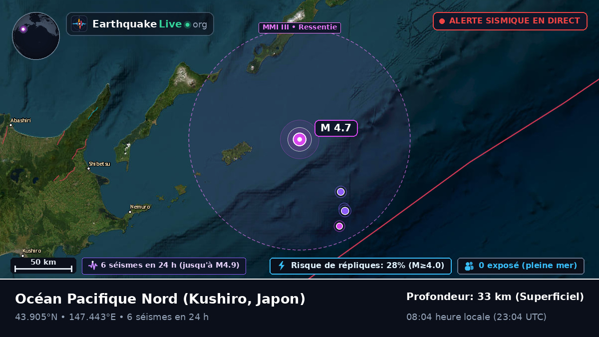 Océan Pacifique Nord (Japon)