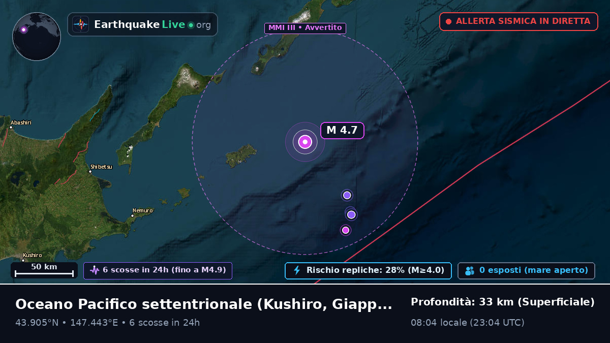 Oceano Pacifico settentrionale (Giappone)
