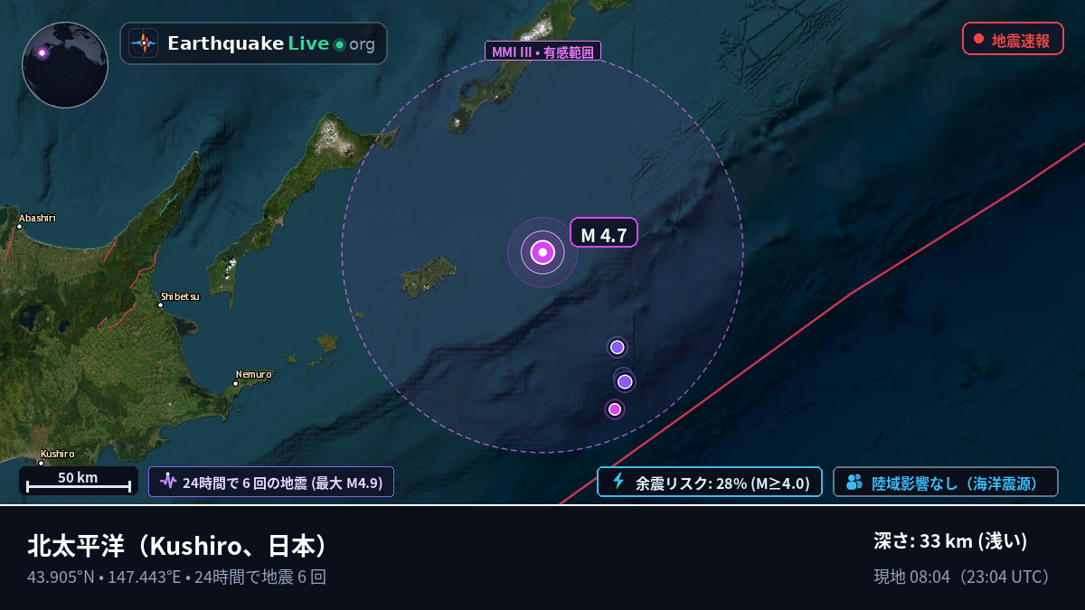 北太平洋 (日本)