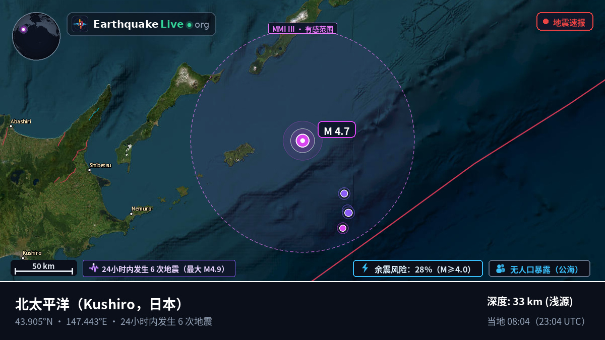 北太平洋 (日本)