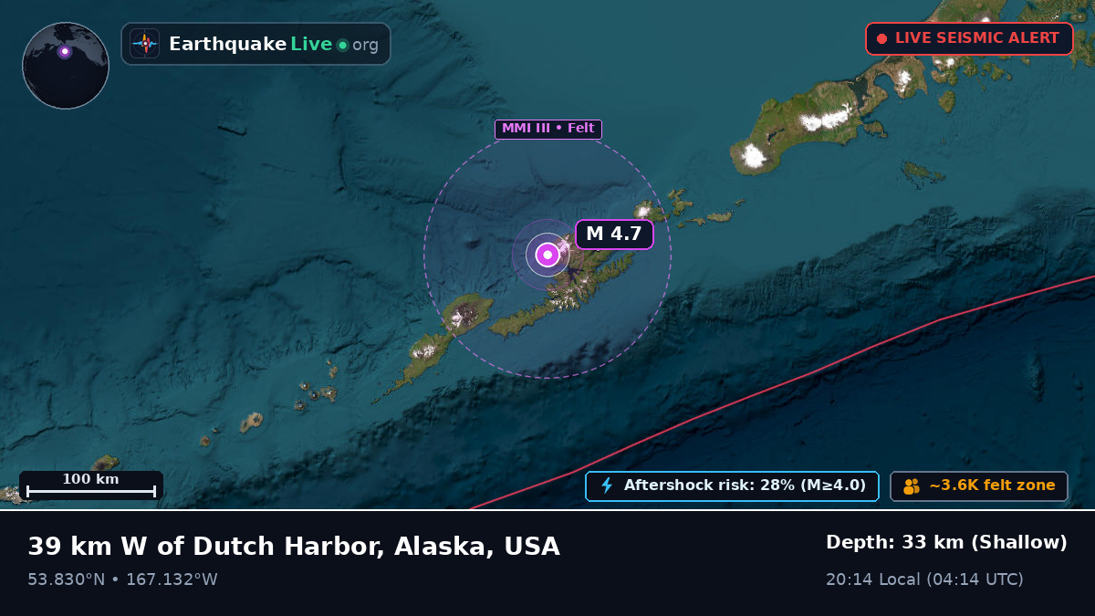 Bering Sea (USA)