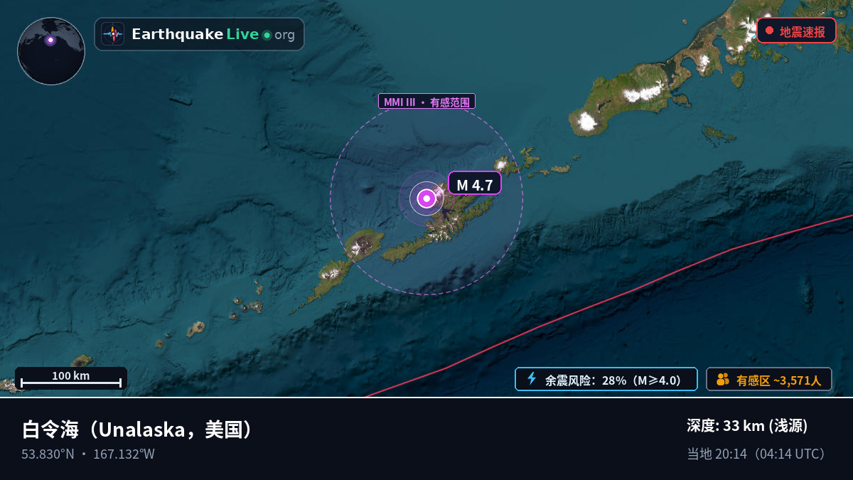 白令海 (美国)