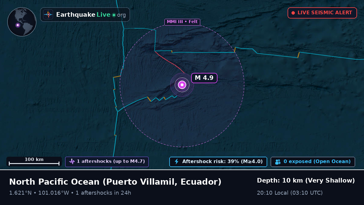 North Pacific Ocean (Ecuador)