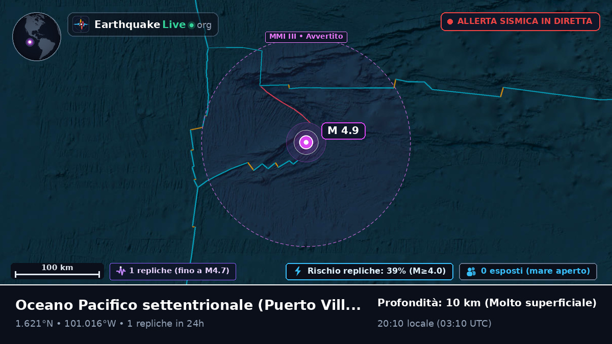 Oceano Pacifico settentrionale (Ecuador)