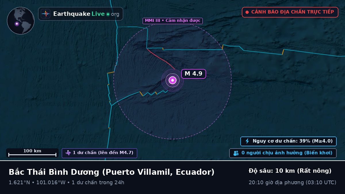 Bắc Thái Bình Dương (Ecuador)