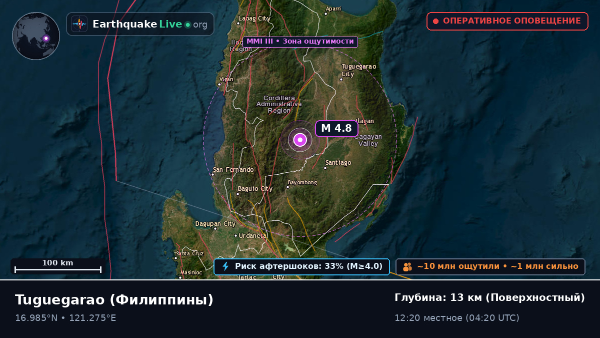 Cagayan, Филиппины