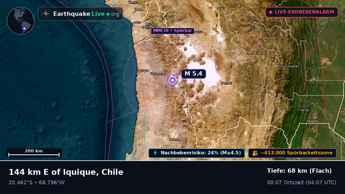 Tarapacá, Chile
