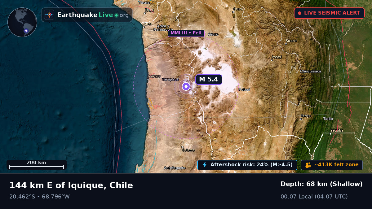 Tarapacá, Chile
