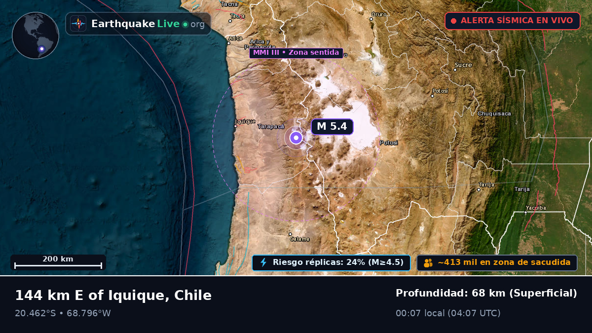 Tarapacá, Chile