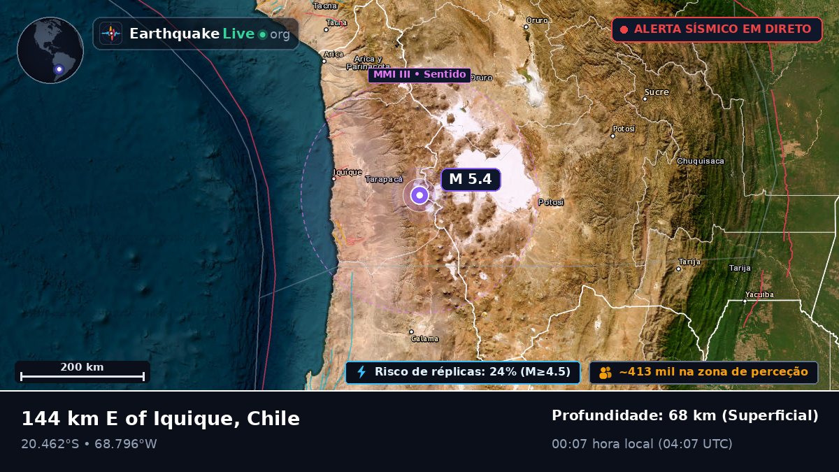 Tarapacá, Chile