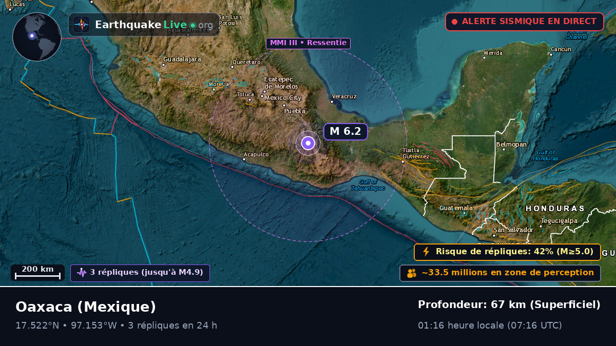 Oaxaca, Mexique