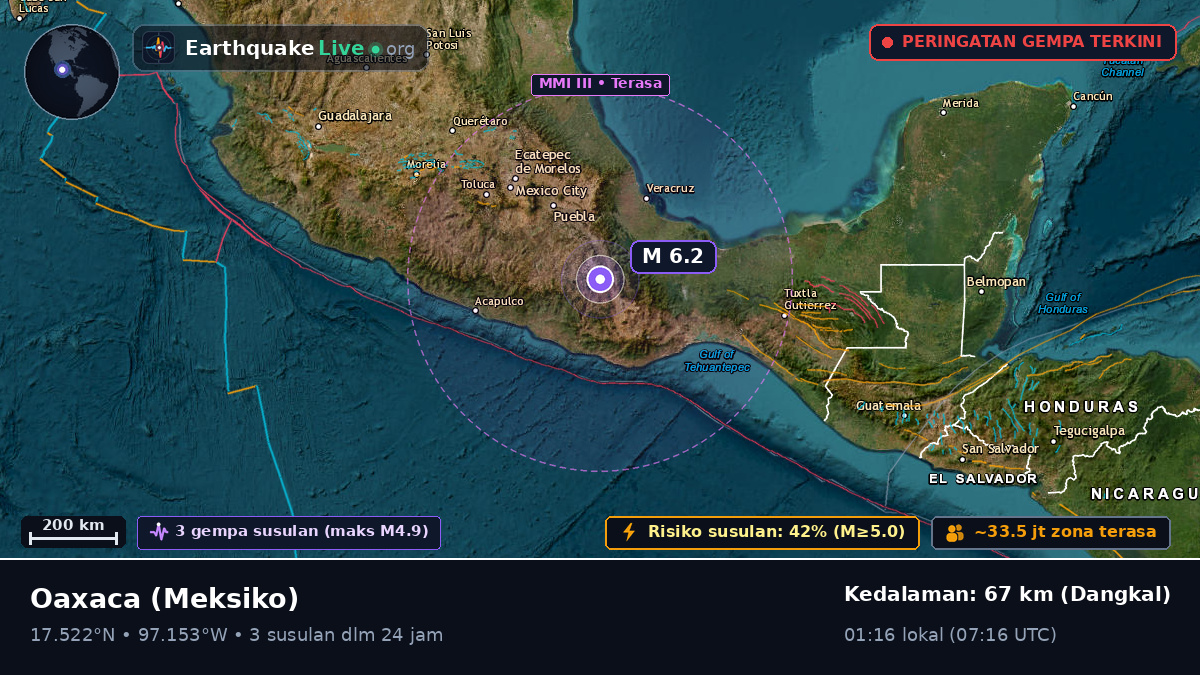 Oaxaca, Meksiko