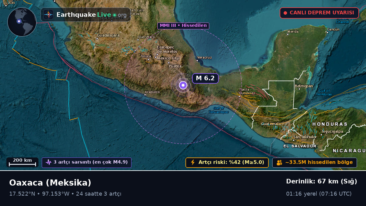 Oaxaca, Meksika
