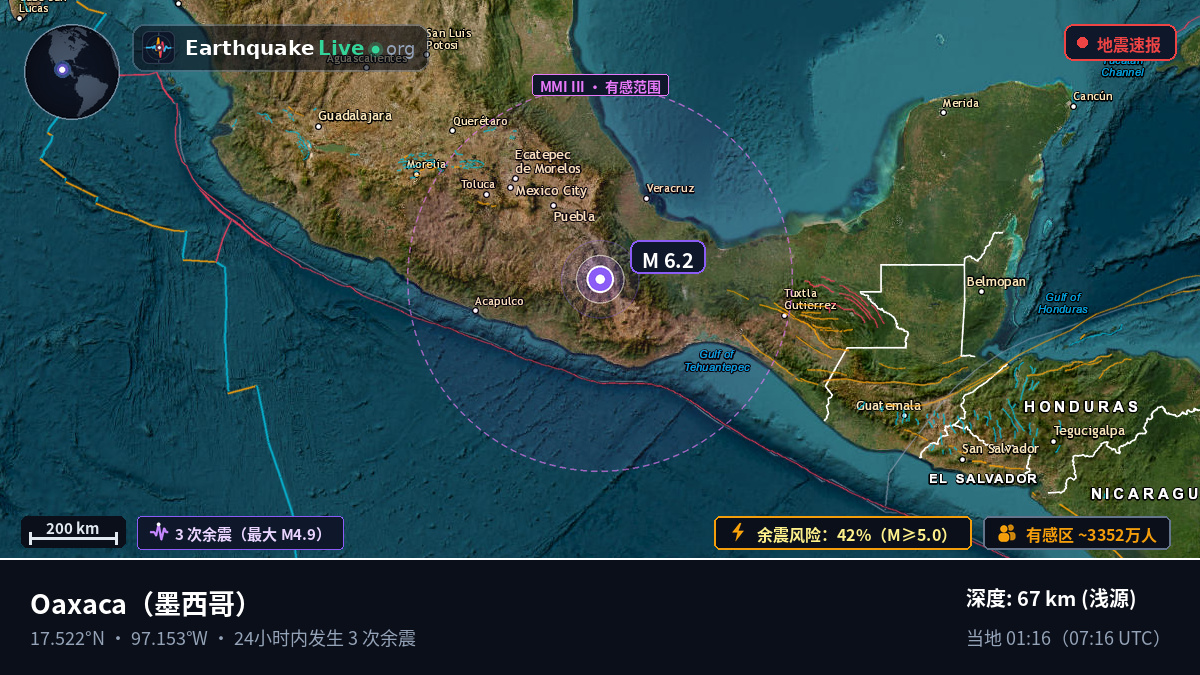 Oaxaca, 墨西哥