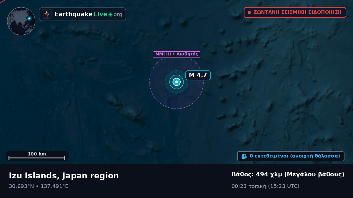Βόρειος Ειρηνικός Ωκεανός (Ιαπωνία)