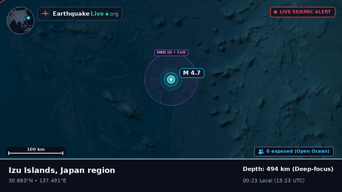 North Pacific Ocean (Japan)
