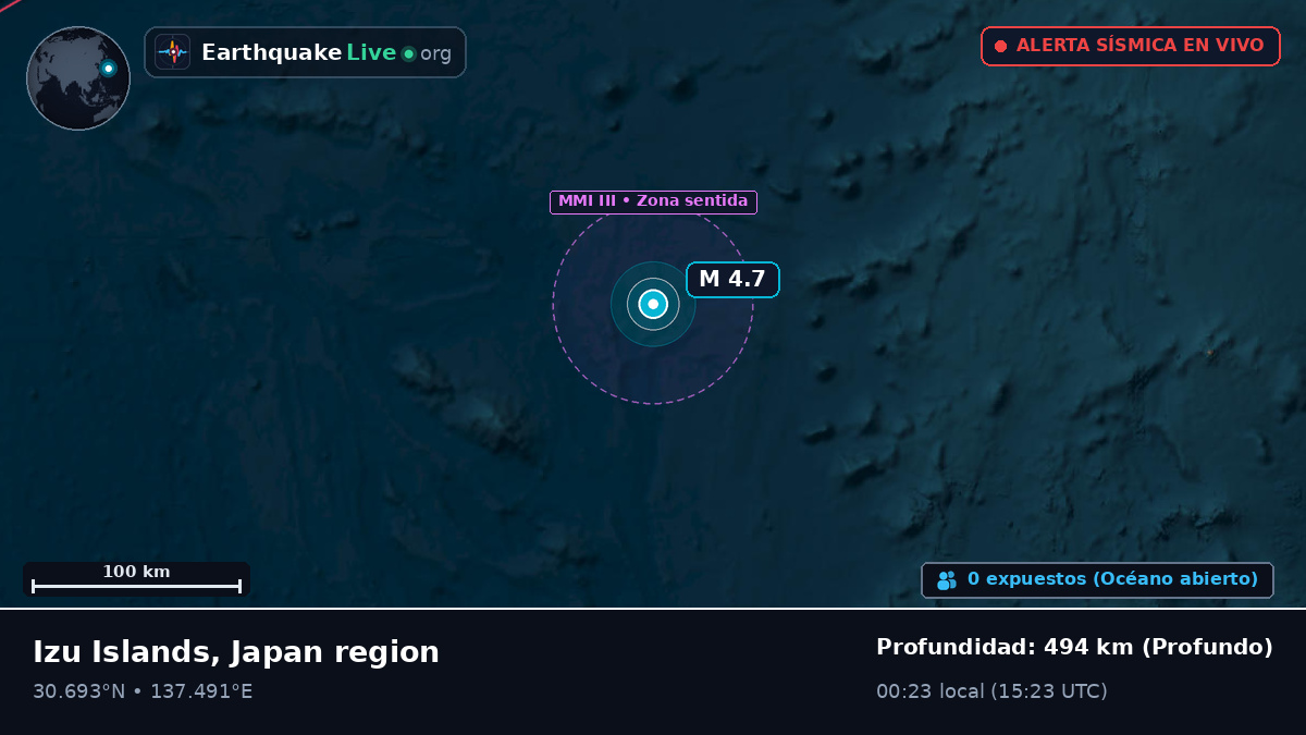 Océano Pacífico Norte (Japón)