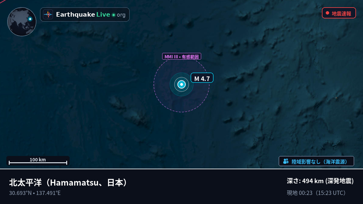北太平洋 (日本)