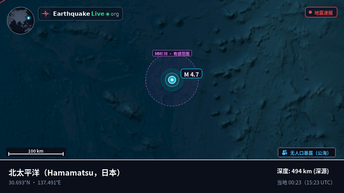 北太平洋 (日本)