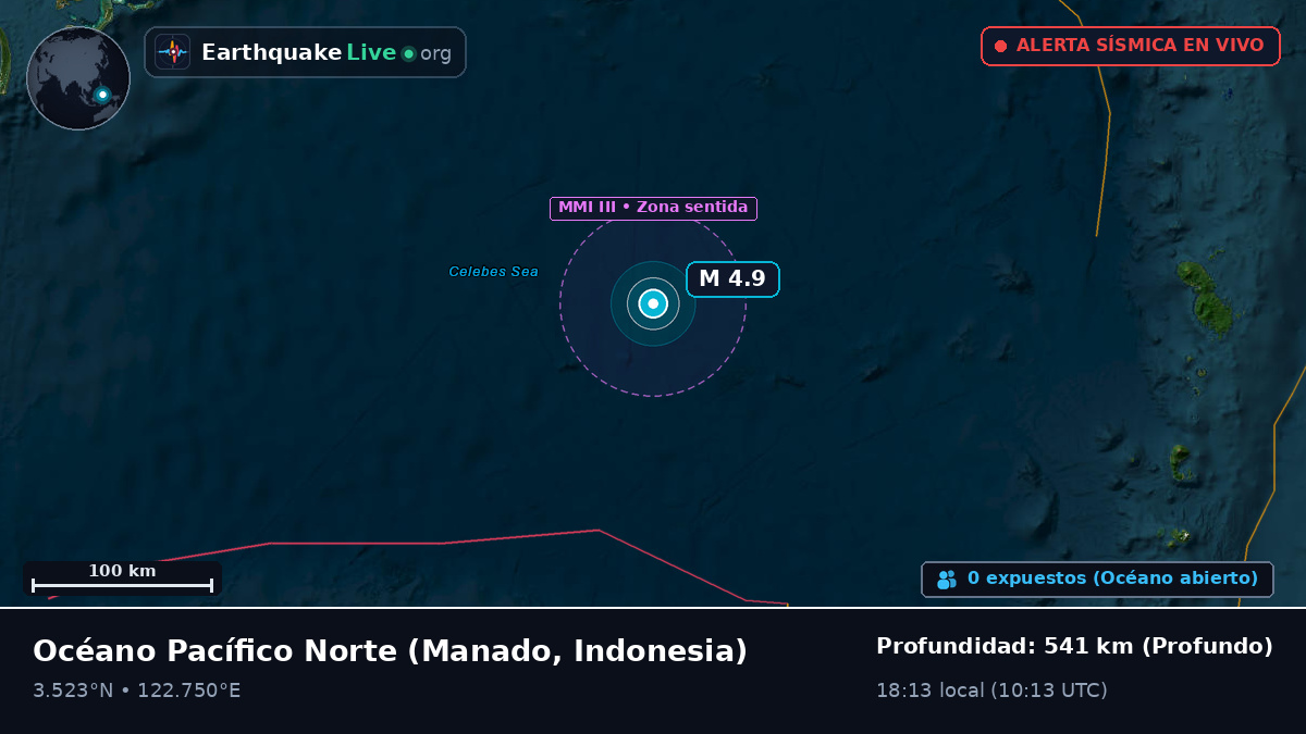 Océano Pacífico Norte (Indonesia)
