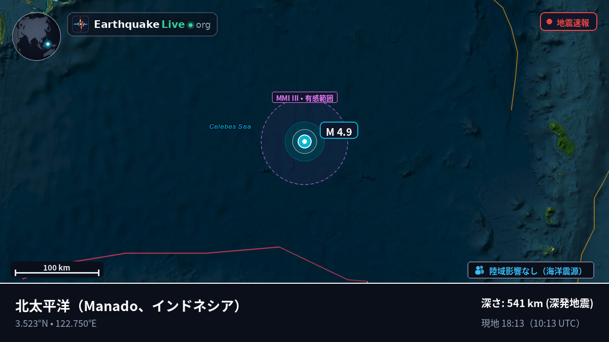 北太平洋 (インドネシア)