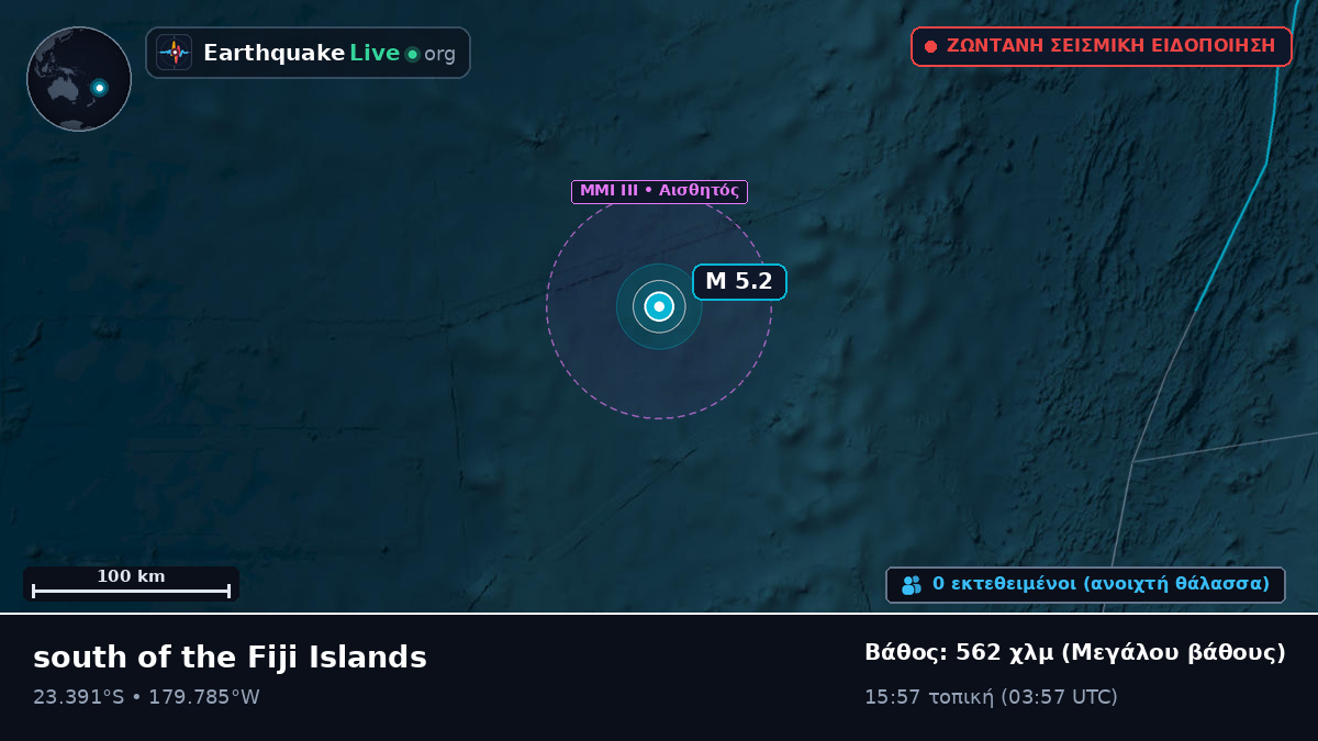 Νότιος Ειρηνικός Ωκεανός (Τόνγκα)