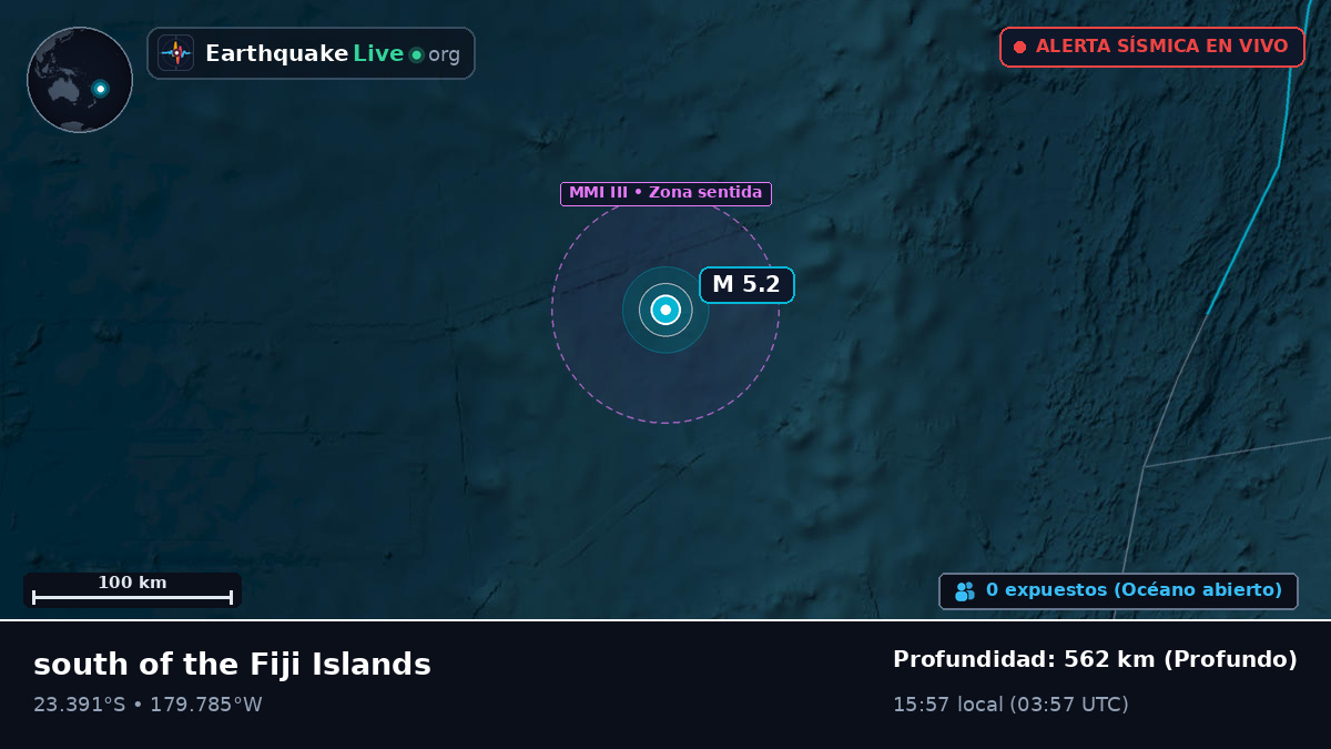 Océano Pacífico Sur (Tonga)
