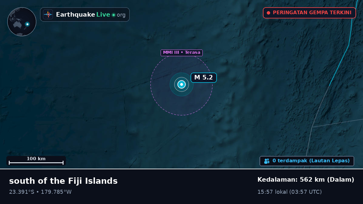 Samudra Pasifik Selatan (Tonga)