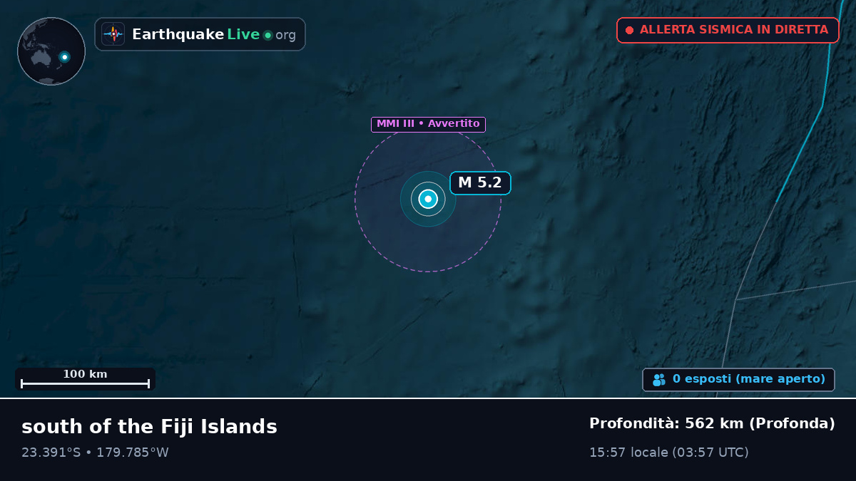 Oceano Pacifico meridionale (Tonga)