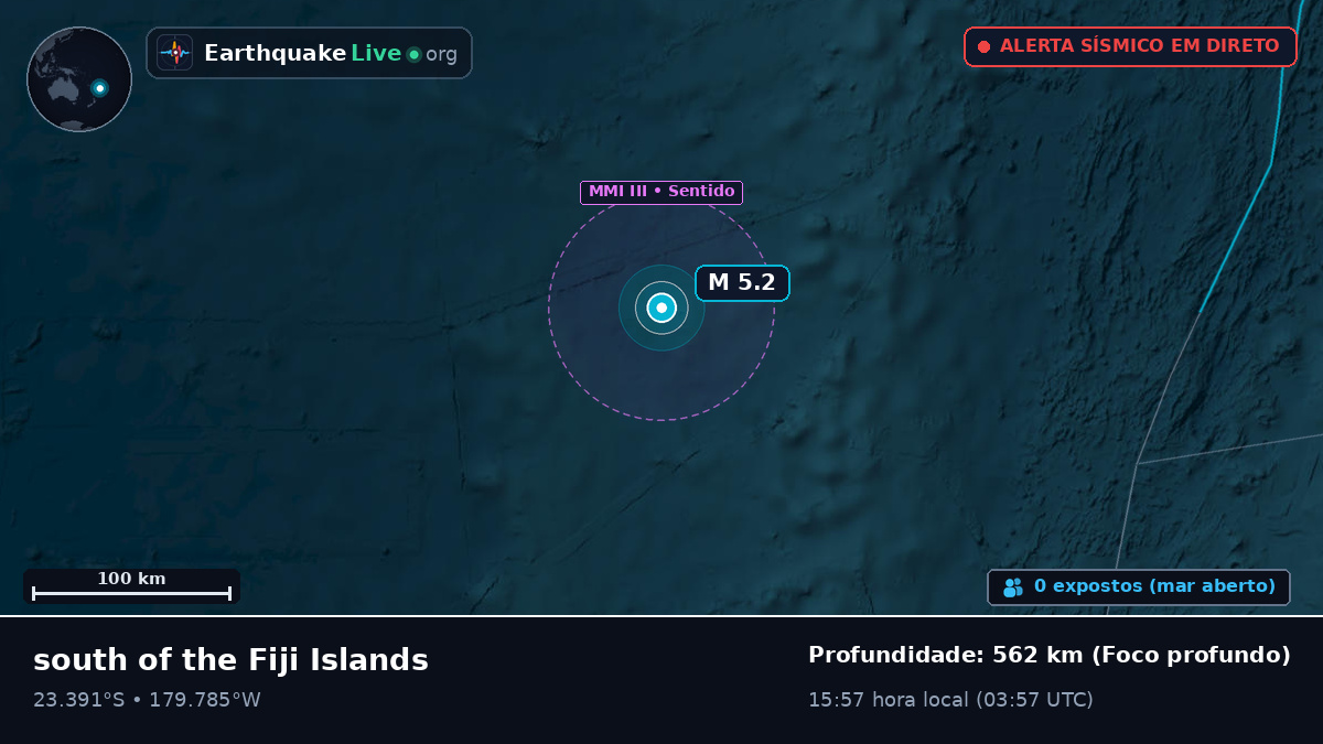 Oceano Pacífico Sul (Tonga)