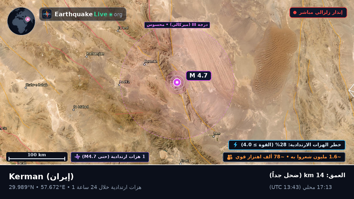 Kerman, إيران