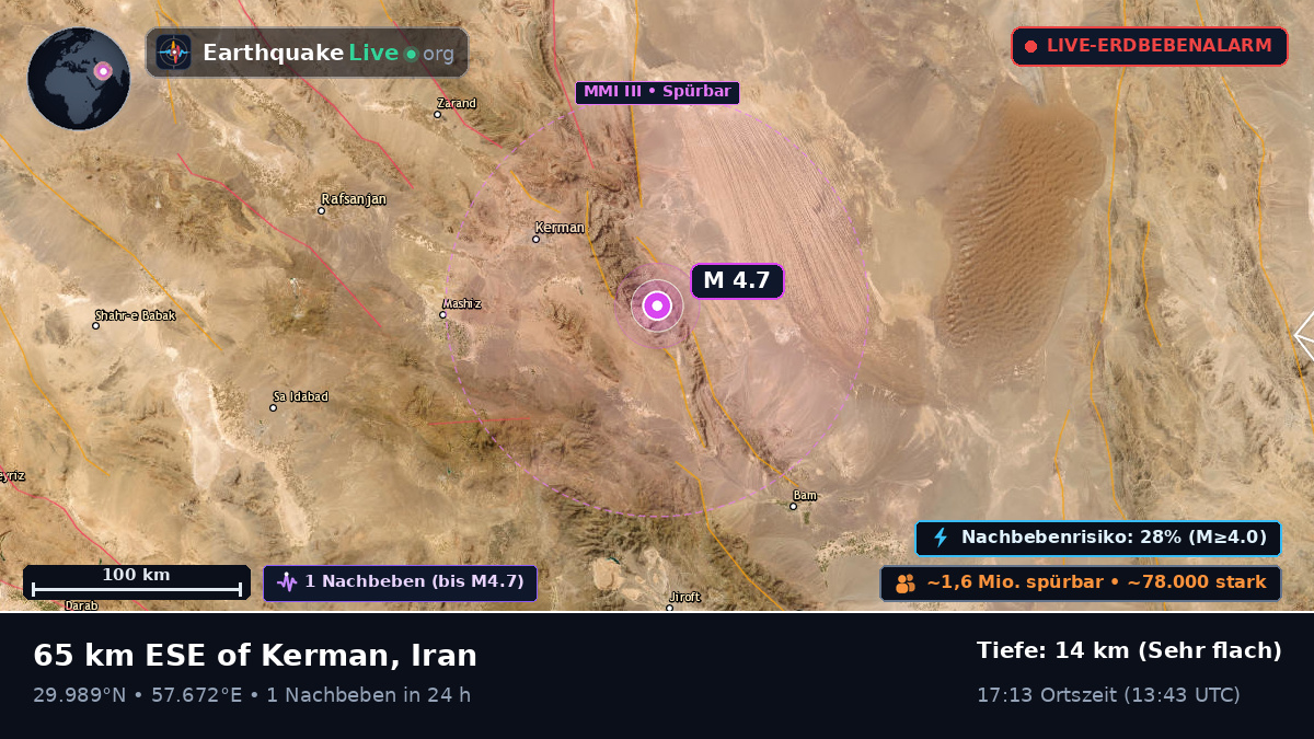 Kerman, Iran