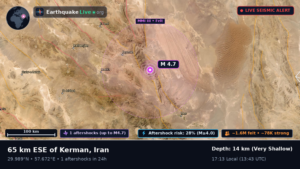 Kerman, Iran