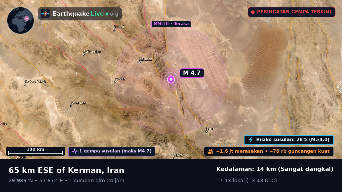 Kerman, Iran