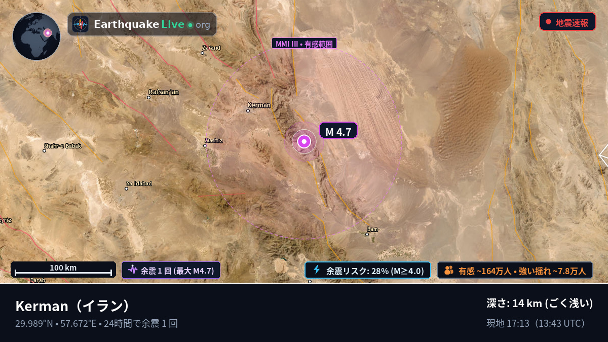 Kerman, イラン