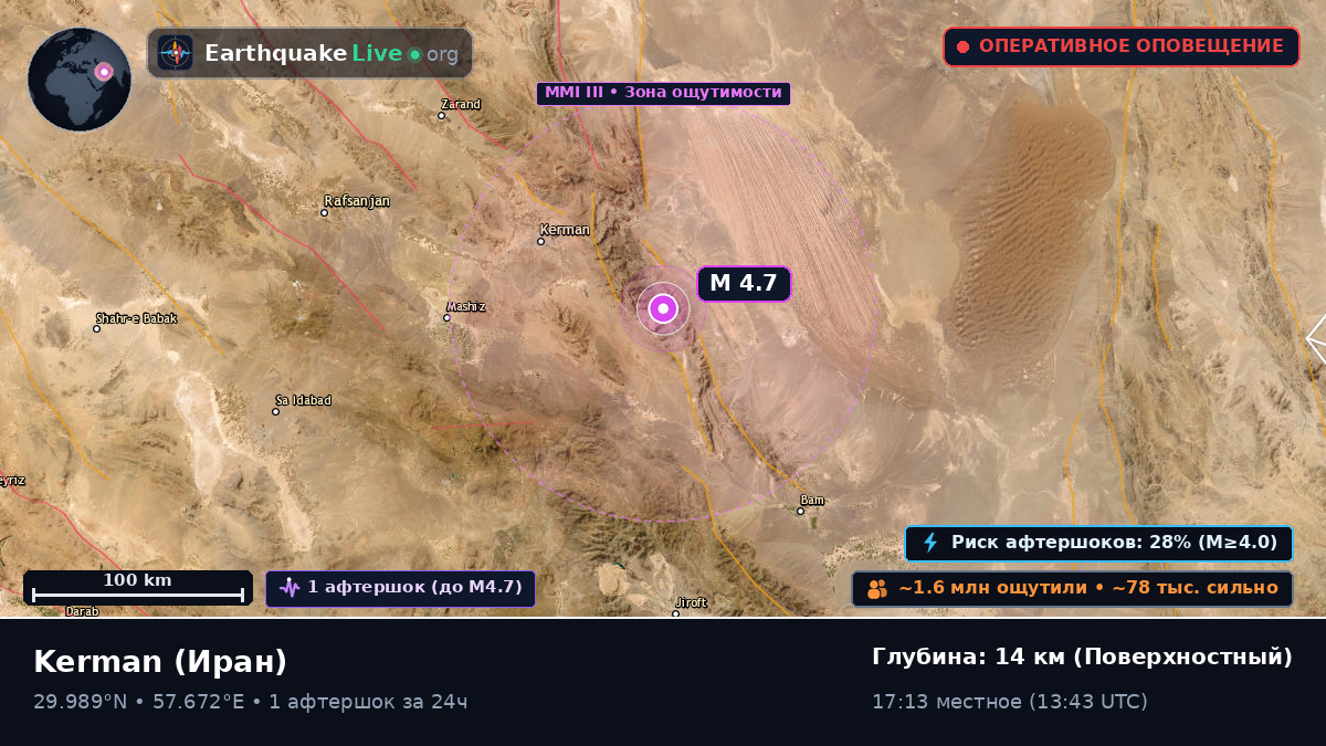 Kerman, Иран