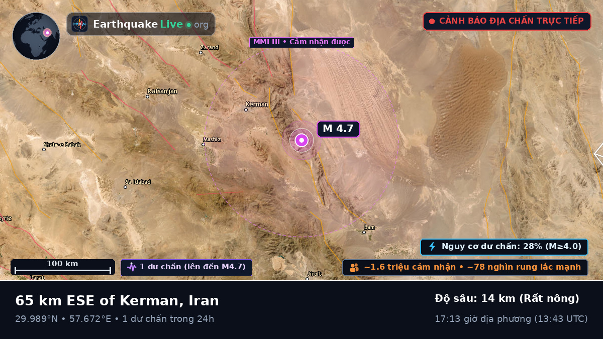 Kerman, Iran