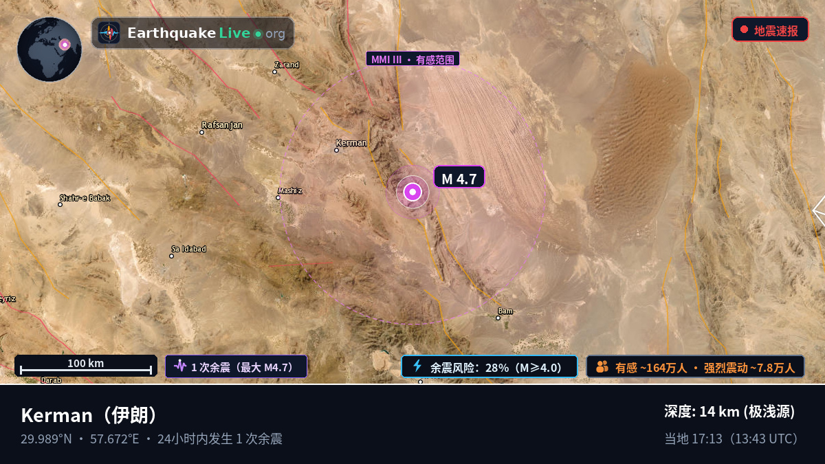 Kerman, 伊朗