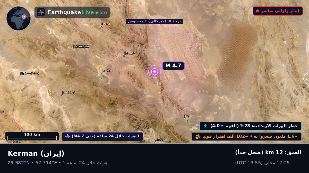 Kerman, إيران