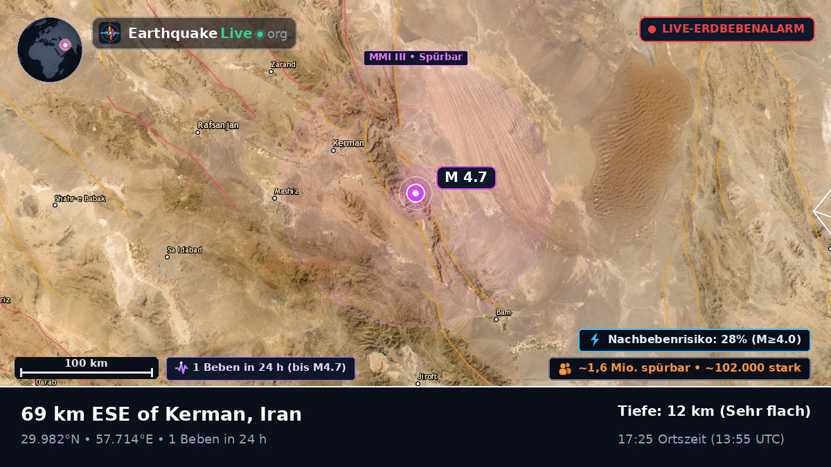 Kerman, Iran