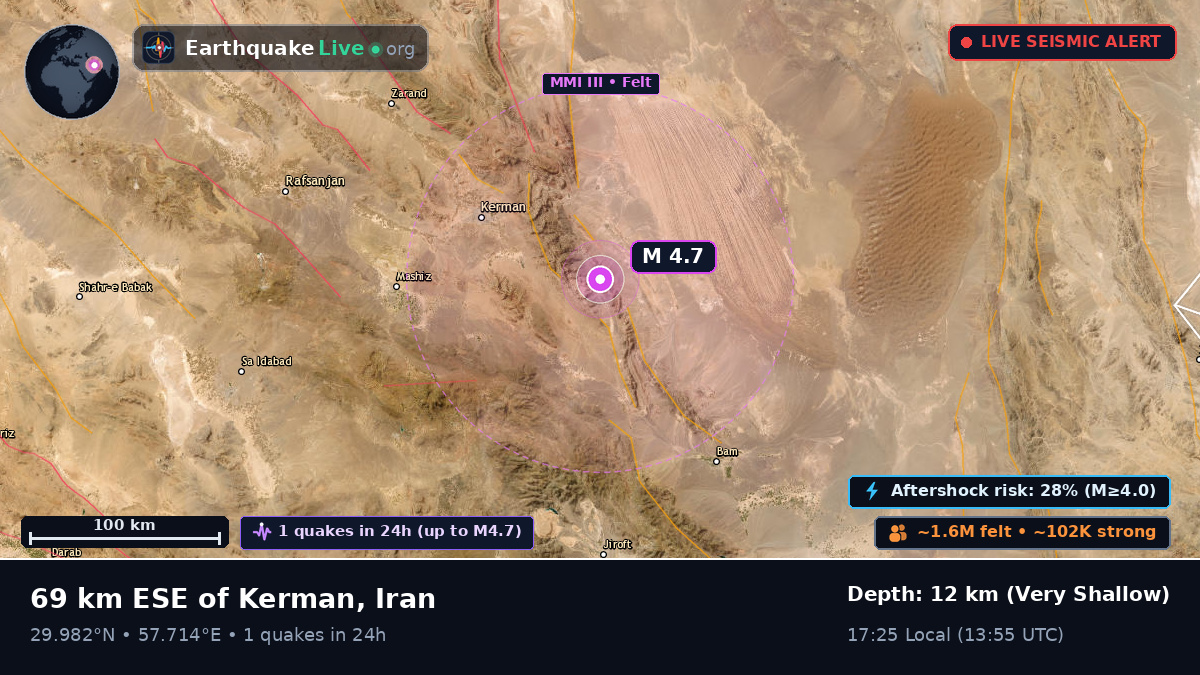 Kerman, Iran