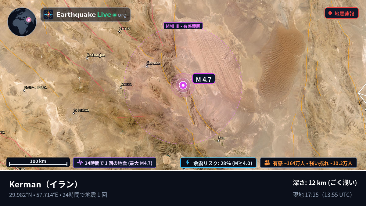 Kerman, イラン