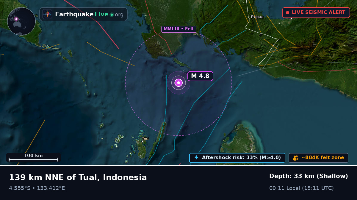 Indian Ocean (Indonesia)