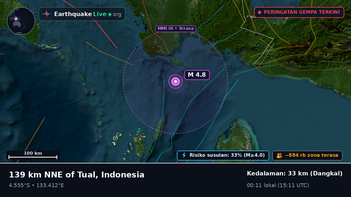 Samudra Hindia (Indonesia)