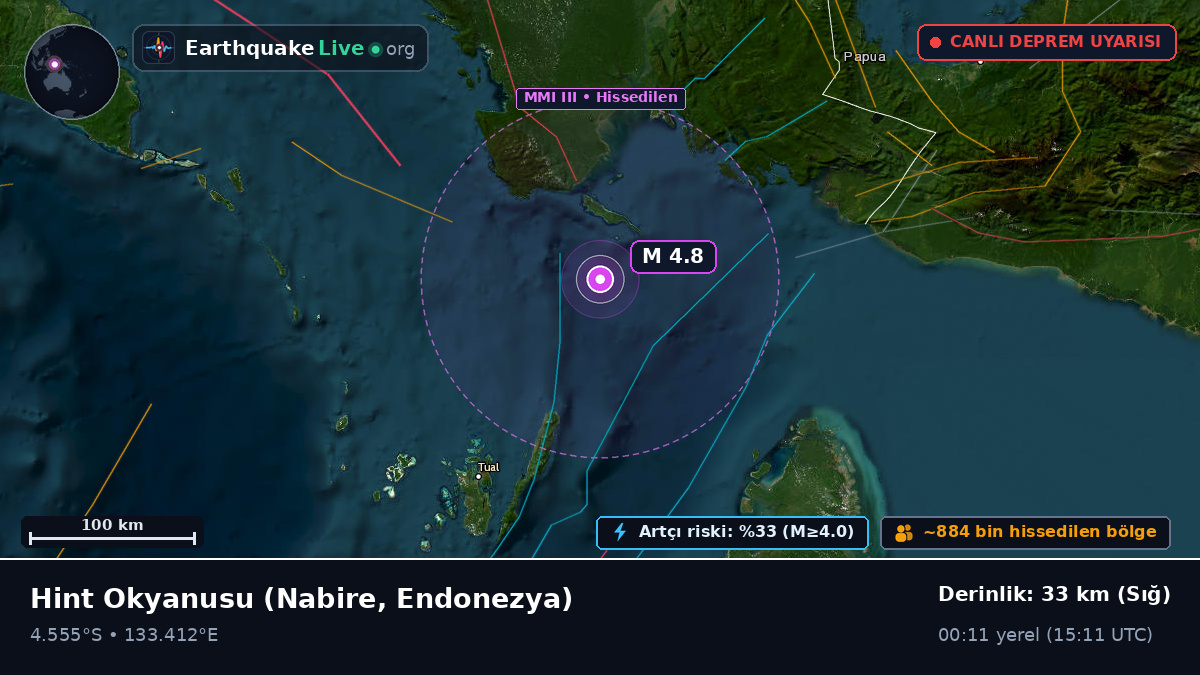 Hint Okyanusu (Endonezya)