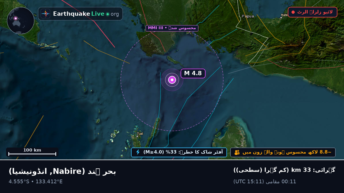 بحر ہند (انڈونیشیا)