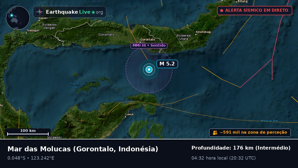 Mar das Molucas (Indonésia)