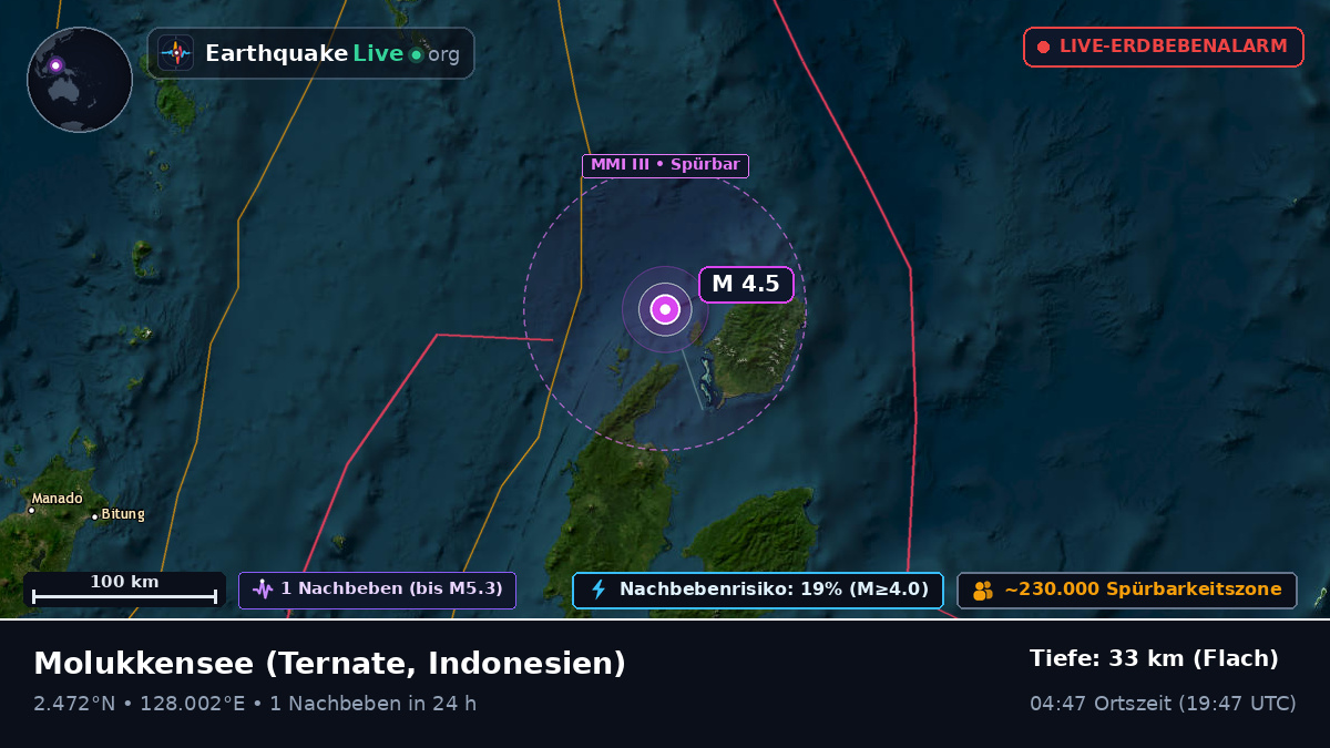 Molukkensee (Indonesien)